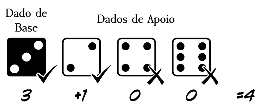 dice-example-01.png