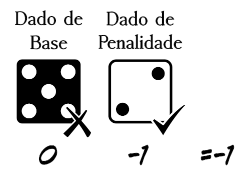 dice-example-03.png