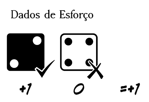 dice-example-04.png